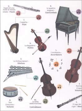Sinfonie sulle Punte - Libri Sonori Delux — Libro - 2