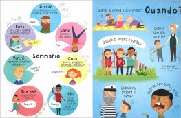 Sollevo e Scopro - Il Libro dei Perché - Il Corpo Umano — Libro - 3
