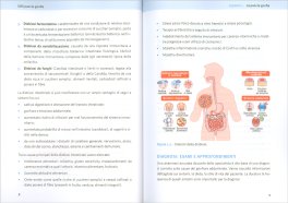 Sos Pancia Gonfia — Libro - 3