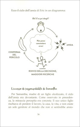 Spegni la Scimmia — Libro - 3