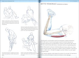 Stretching Prescrittivo — Libro - 3