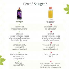 Succo di Acai Bio – Puro al 100% - 6