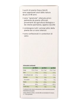 Succo di Carciofo - 6