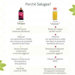 Succo di Cranberry Bio - 7