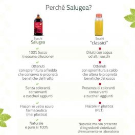 Succo di Melograno Bio – Puro al 100% - 6