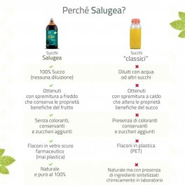 Succo di Noni Bio – Puro al 100% - 5