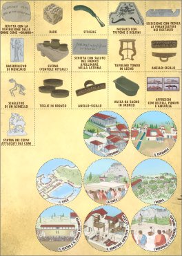 Sulle Tracce della Storia — Libro - 8