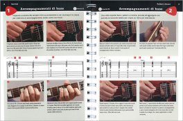 Suonare la Chitarra — Libro - 3