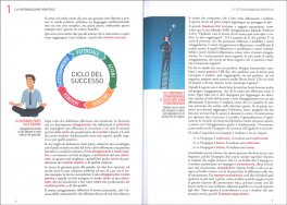 Super Memoria Super Lettura — Libro - 3