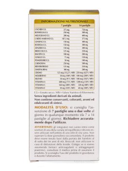 Superageing - Pastiglie - 6
