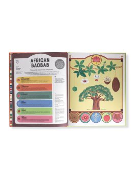 Superpowered Plants — Libro - 2
