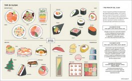 Sushi Facile — Libro - 3