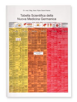 Tabella Scientifica della Nuova Medicina Germanica + Poster e Tabella — Libro - 1