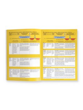 Tabella Scientifica della Nuova Medicina Germanica + Poster e Tabella — Libro - 2
