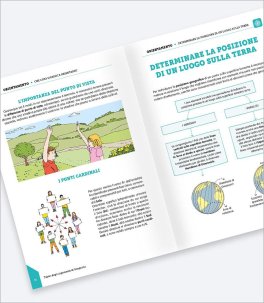 Tablet degli Argomenti di Geografia — Libro - 2