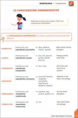 Tablet delle Regole di Italiano — Libro - 3