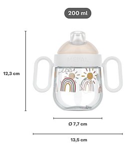 Tazza Antigoccia Mepal Mio - 4
