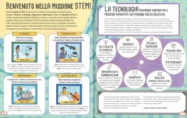 Tecnologia: che Passione! — Libro - 3