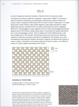Tessitura con Il Telaio a Cornice — Libro - 3