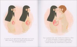 Ti Racconto di Te e di Noi — Libro - 3