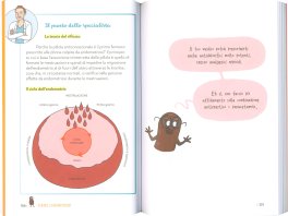 Ti Racconto Tutto Sulla Mia Endometriosi — Libro - 3