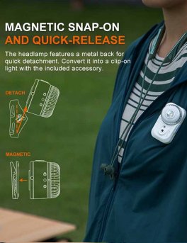 Torcia Frontale Nera 500 Lumen - 8