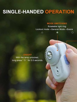 Torcia Frontale Nera 500 Lumen - 2