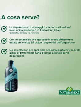 Total Dep - 4