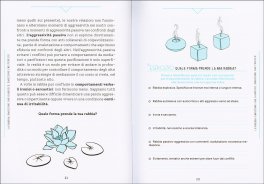 Trasformare La Rabbia In Saggezza — Libro - 4