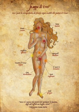 Trattato di Anatomia Emozionale — Libro - 5