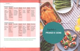 Tutta un’Altra Spesa — Libro - 3