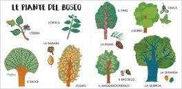 Un Mondo di Natura — Libro - 3