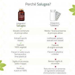 Venasal - Integratore per la Circolazione Venosa - 9