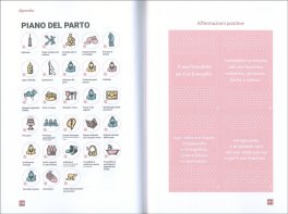Vinci la Paura del Parto con l'Hypnobirthing — Libro - 3