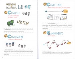 Visual Mba — Libro - 3