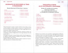 Vivere in Zona — Libro - 3