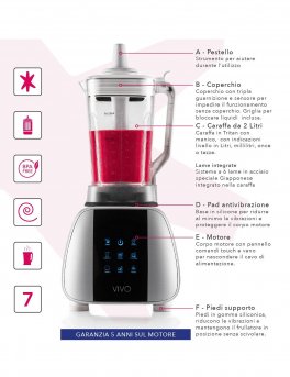 Vivo Blender Multifunzione - Bianco e Grigio - 3