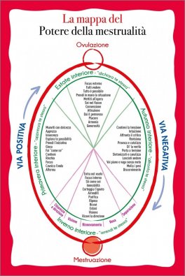 Wild Power la tua forza selvaggia — Libro - 4
