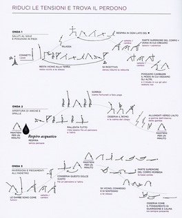 Yoga - L'arte dell'Attenzione — Libro - 5