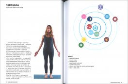 Yoga Secondo Natura — Libro - 3