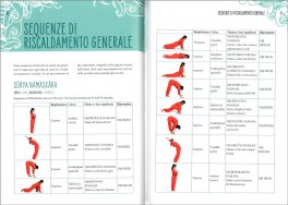 Yoga Teoria e Pratica — Libro - 3