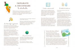 Yuka - La Guida all'Alimentazione Sana — Libro - 11