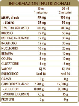 Zolfo Olimentovis - Liquido - 5