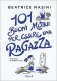Immagine prodotto