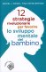 Immagine prodotto