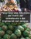 Immagine prodotto