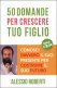 Immagine prodotto