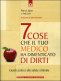 Immagine prodotto