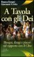 Immagine prodotto