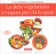 Immagine prodotto